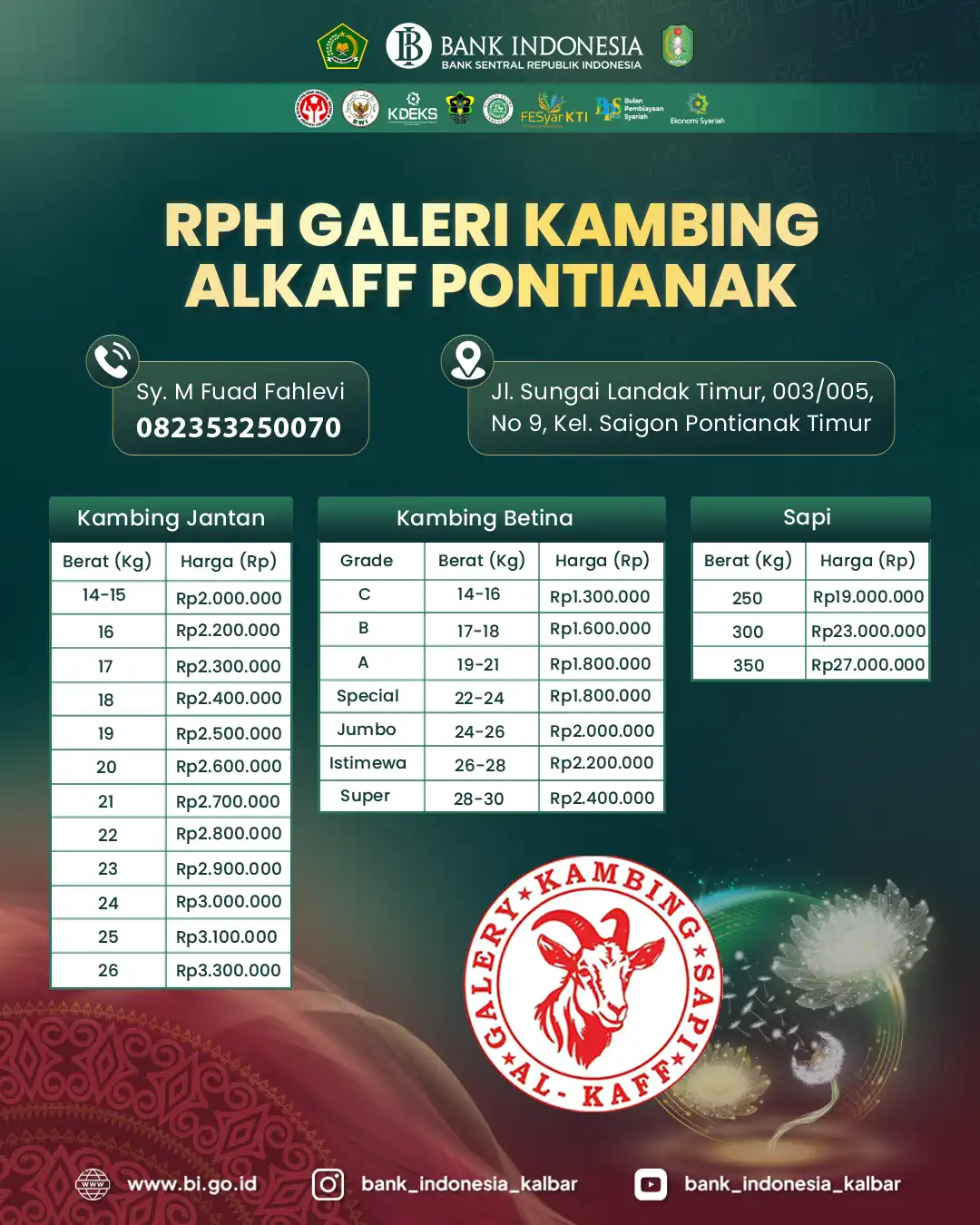 Gebyar Qurban 4